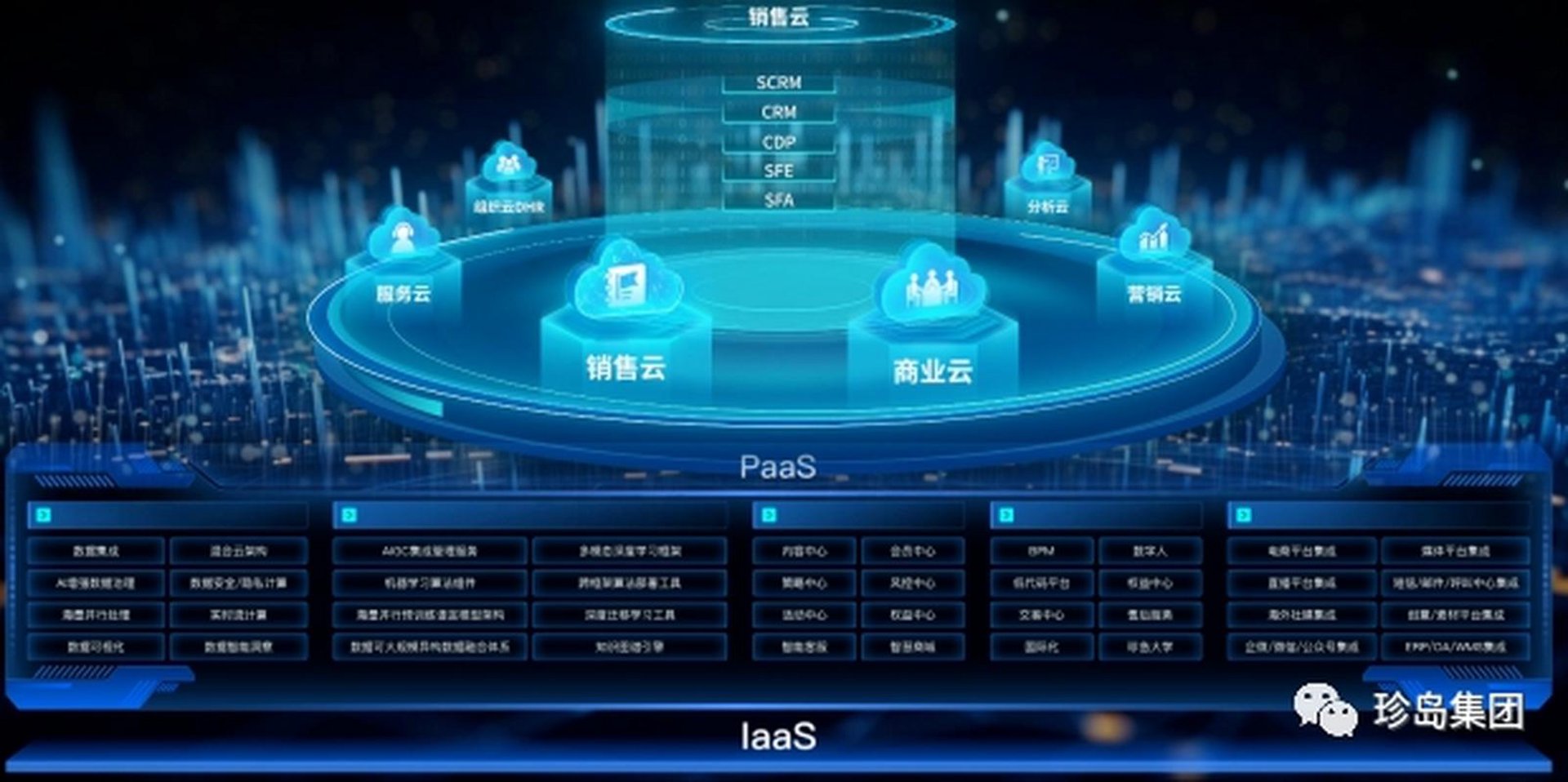 战云科技